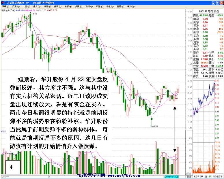 ,华升股份股票明天涨吗,还是停牌,望解答图片